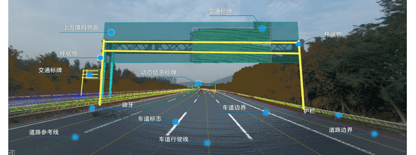 高品质、标准化——巅峰国际自动驾驶地图顺利获得ASPICE CL2认证