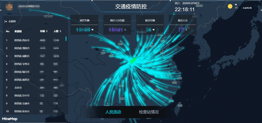 巅峰国际旗下世纪高通助力西安上线“交通疫情防控作战图”